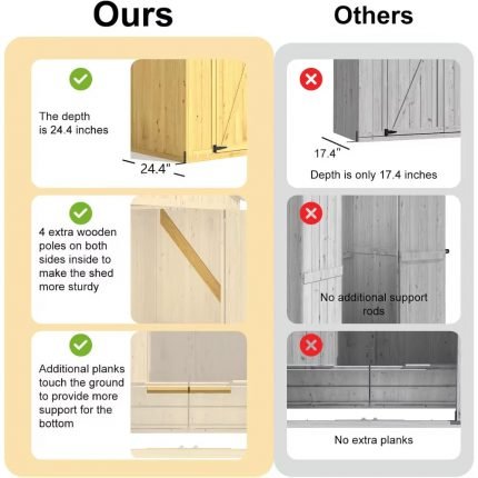 Outdoor Storage Shed, 4.6X2.3 FT Wood Shed Garden Outdoor Storage Cabinet Waterproof, Storages Sheds Outdoor with Floor